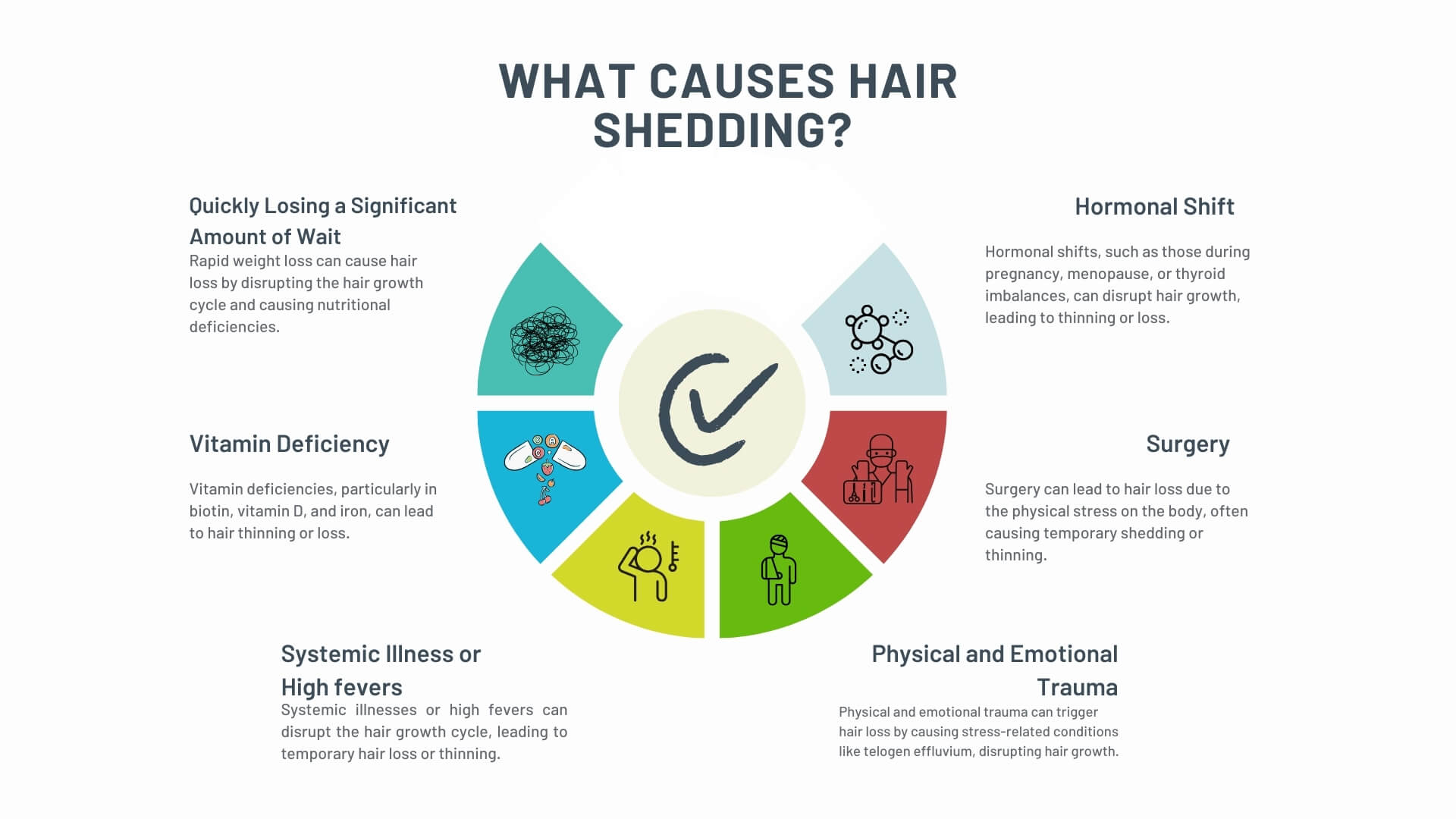 Understanding What Causes Hair Shedding and Hair Loss in Newport Beach, California at Neograft Hair Restoration Orange County 