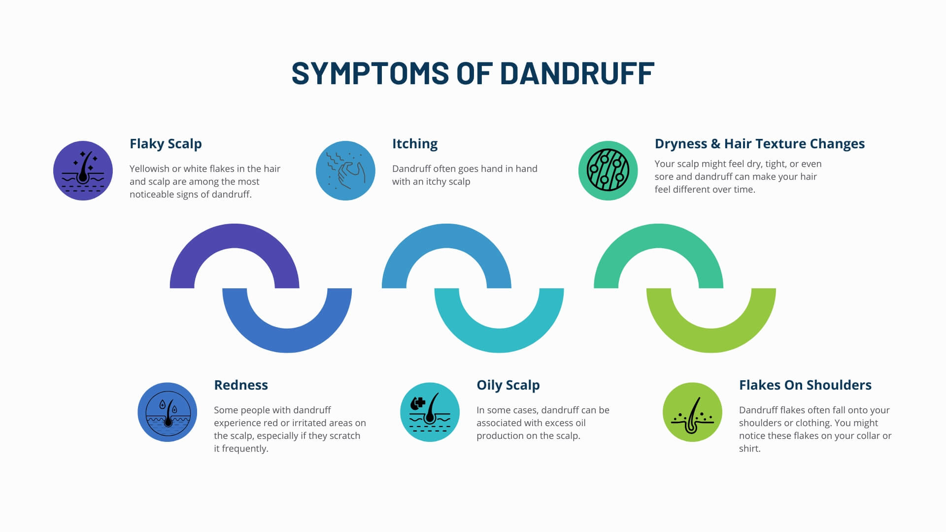 Understanding the Symptoms of Dandruff in Newport Beach, California at Neograft Hair Restoration Orange County 