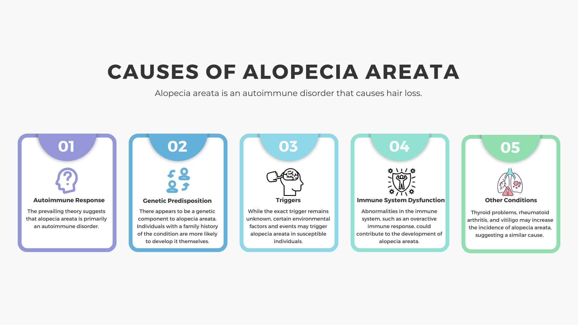 Understanding the Causes of Alopecia Areata in Newport Beach, California at Neograft Hair Restoration Orange County