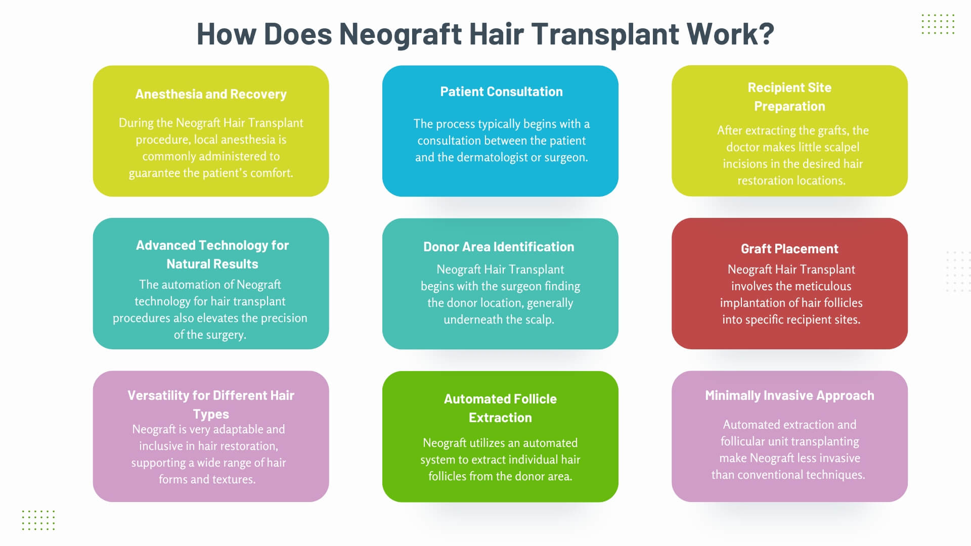 Understanding How Does Neograft Hair Transplant Work in Newport Beach, California at Neograft Hair Restoration Orange County